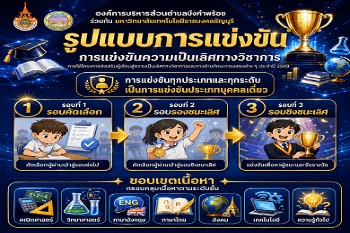 อบต.บึงคำพร้อย จับมือ มทร.ธัญบุรี จัดมหกรรมความยิ่งใหญ่ประชันความเป็นเลิศทางวิชาการ ประจำปี 2569